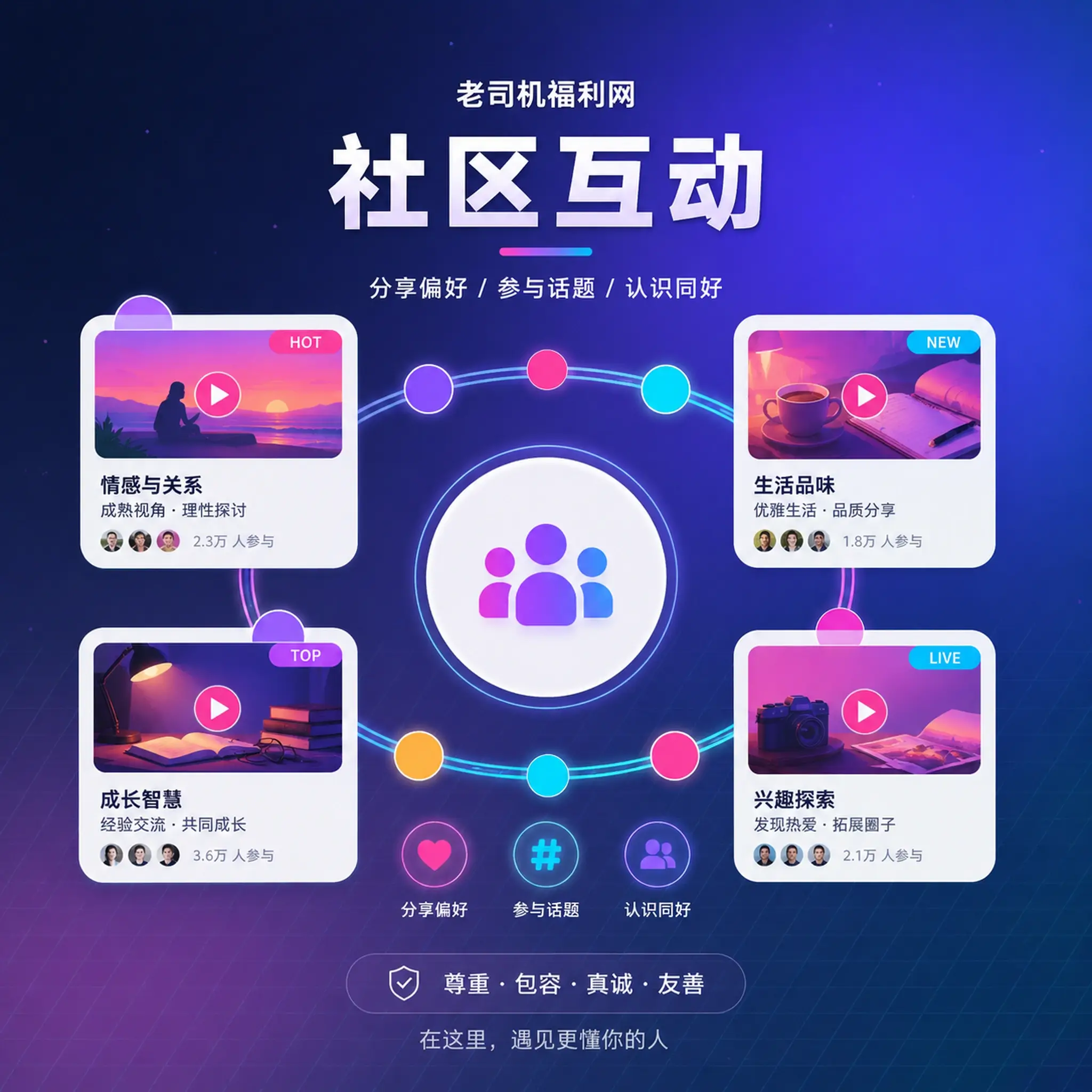 老司机社区互动与话题讨论